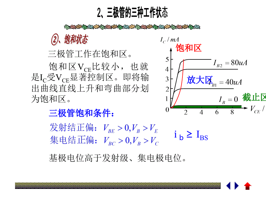 晶体三极管开关特性_第4页