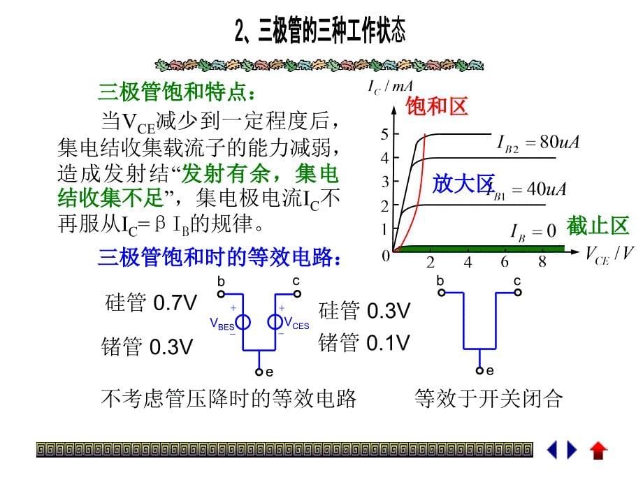 晶体三极管开关特性_第5页