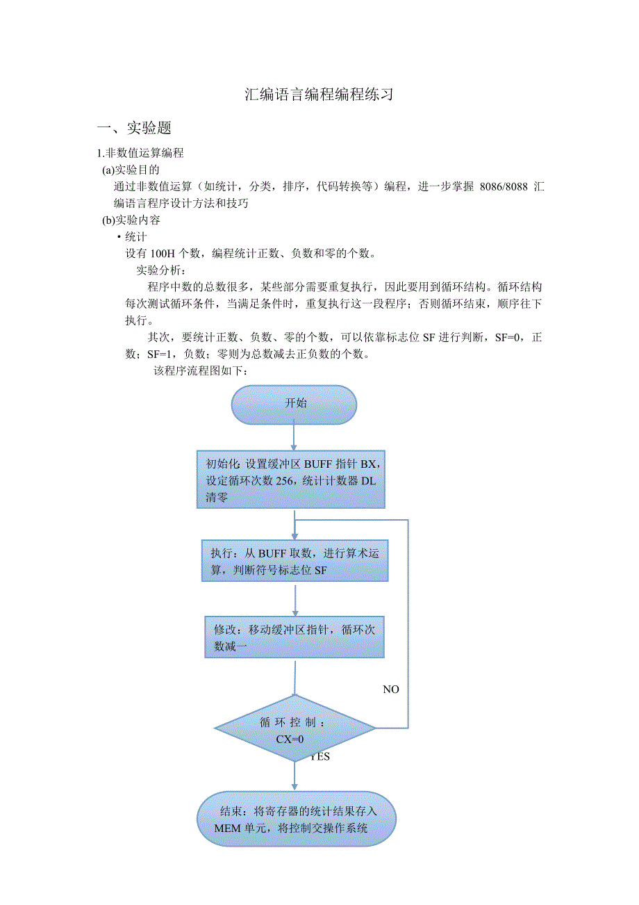 汇编语言编程编程练习_第1页