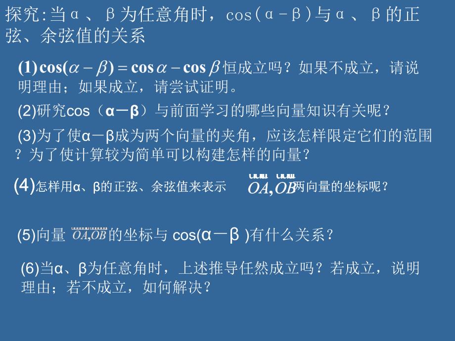 人教版-高中数学必修4-第三章-3.1.1两角差的余弦公式-课件_第3页