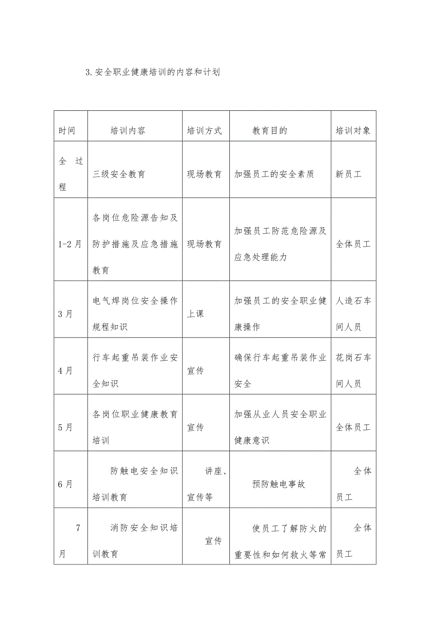 2021年公司企业员工安全健康教育培训计划_第3页