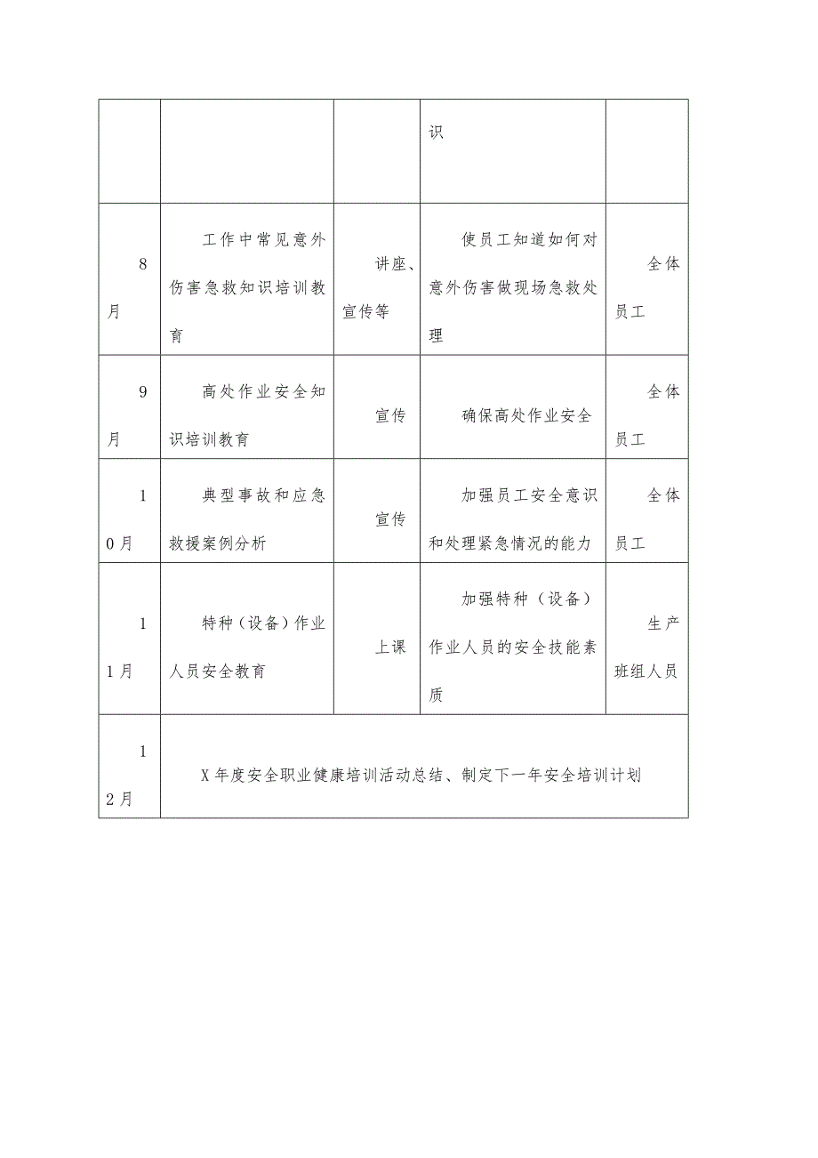 2021年公司企业员工安全健康教育培训计划_第4页