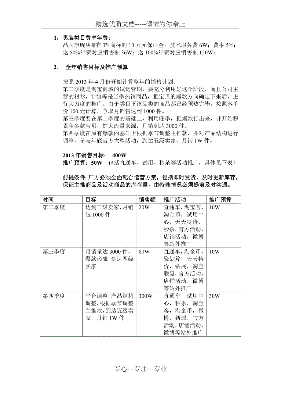 旗舰店运营方案_第4页