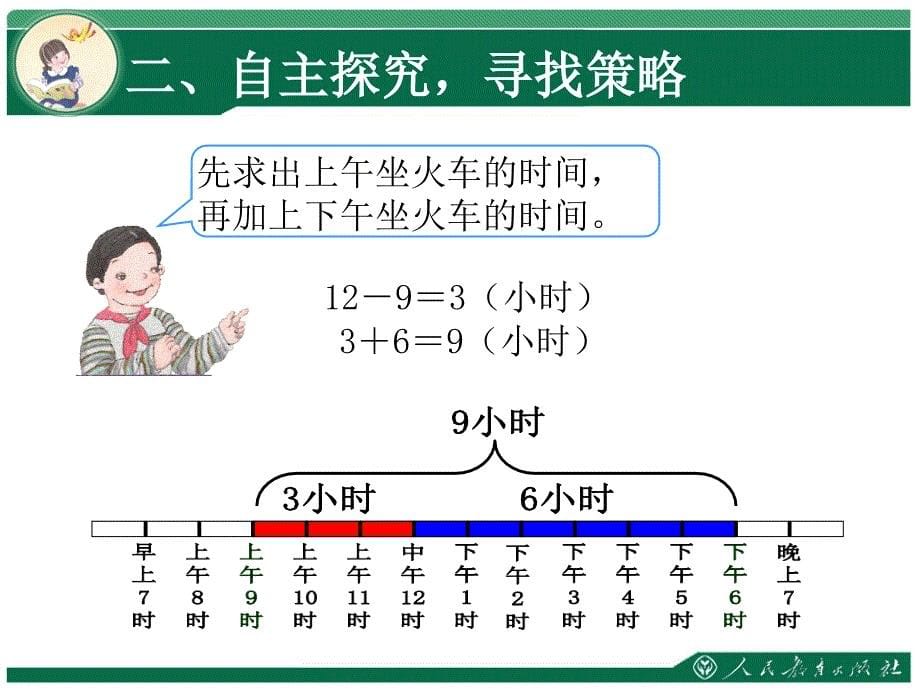 第6单元年月日第4课时计算经过时间1_第5页