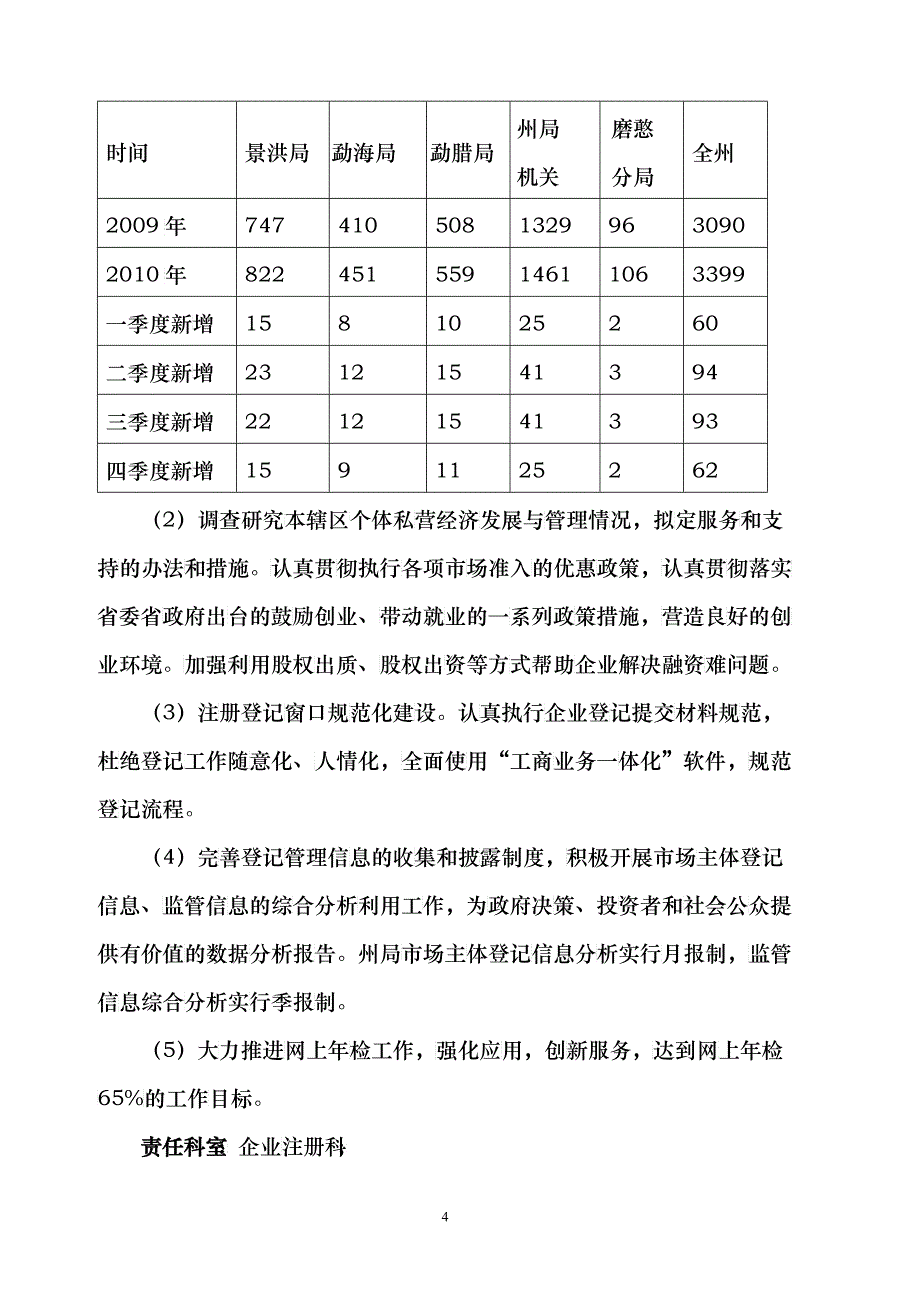 云南省工商行政管理局转发省财政厅省发改委_第4页