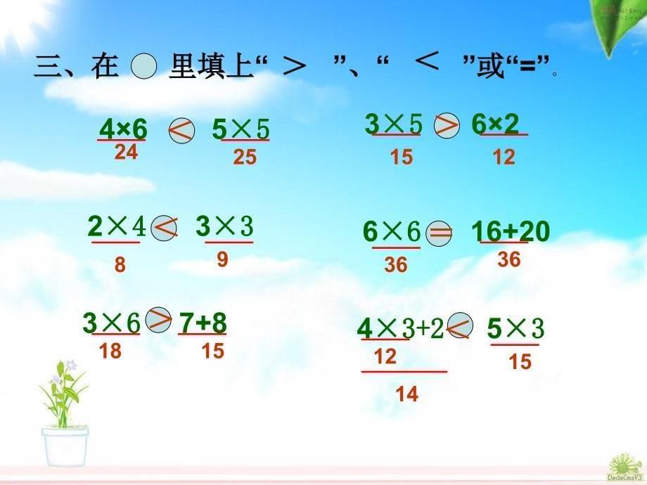 人教版数学二年级上册《表内乘法(一)》整理和复习_第5页