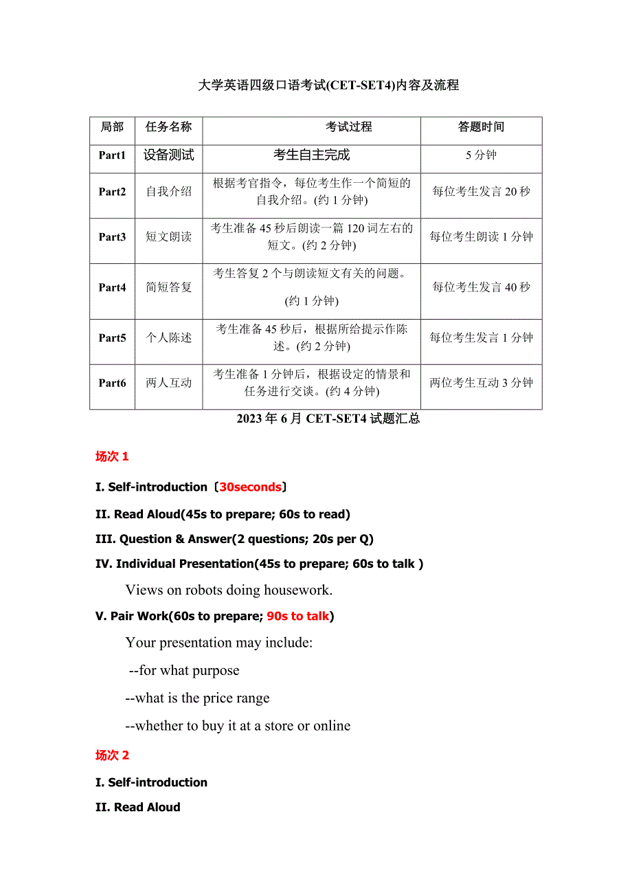 2023年6月CET-4四级口语试题汇总_第1页