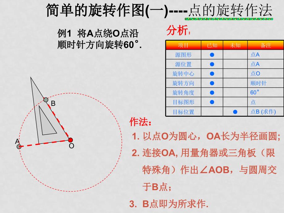 九年级数学图形的旋转（二）课件人教版_第3页