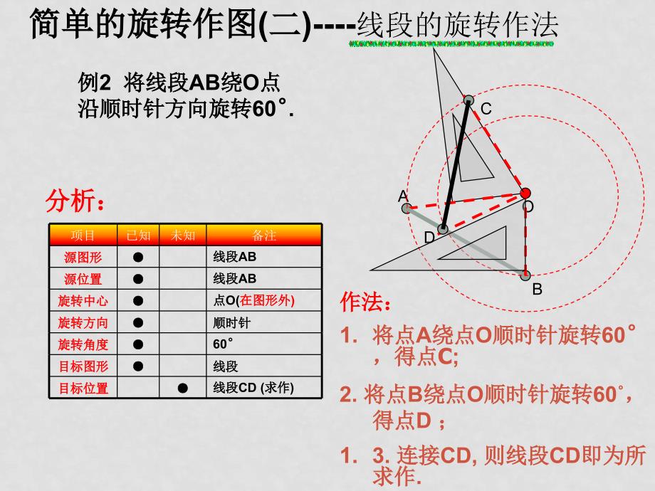 九年级数学图形的旋转（二）课件人教版_第4页