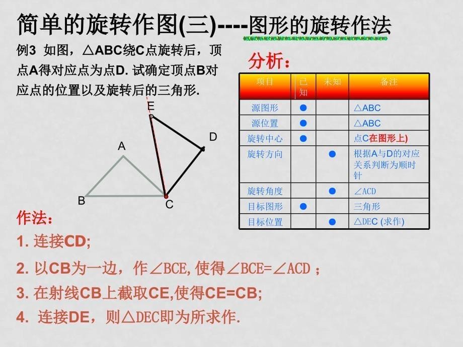 九年级数学图形的旋转（二）课件人教版_第5页