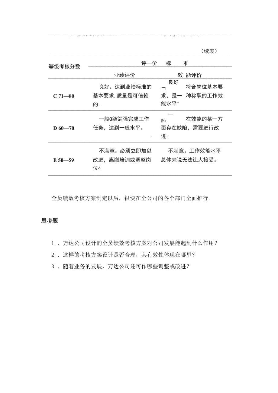 全员绩效考核方案_第5页