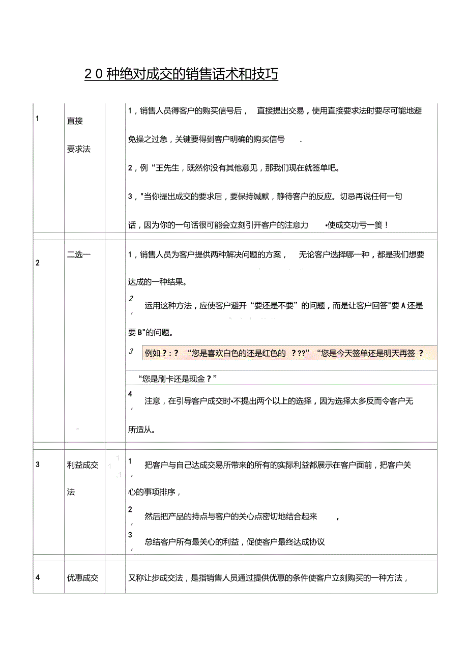 20种绝对成交的销售话术_第1页