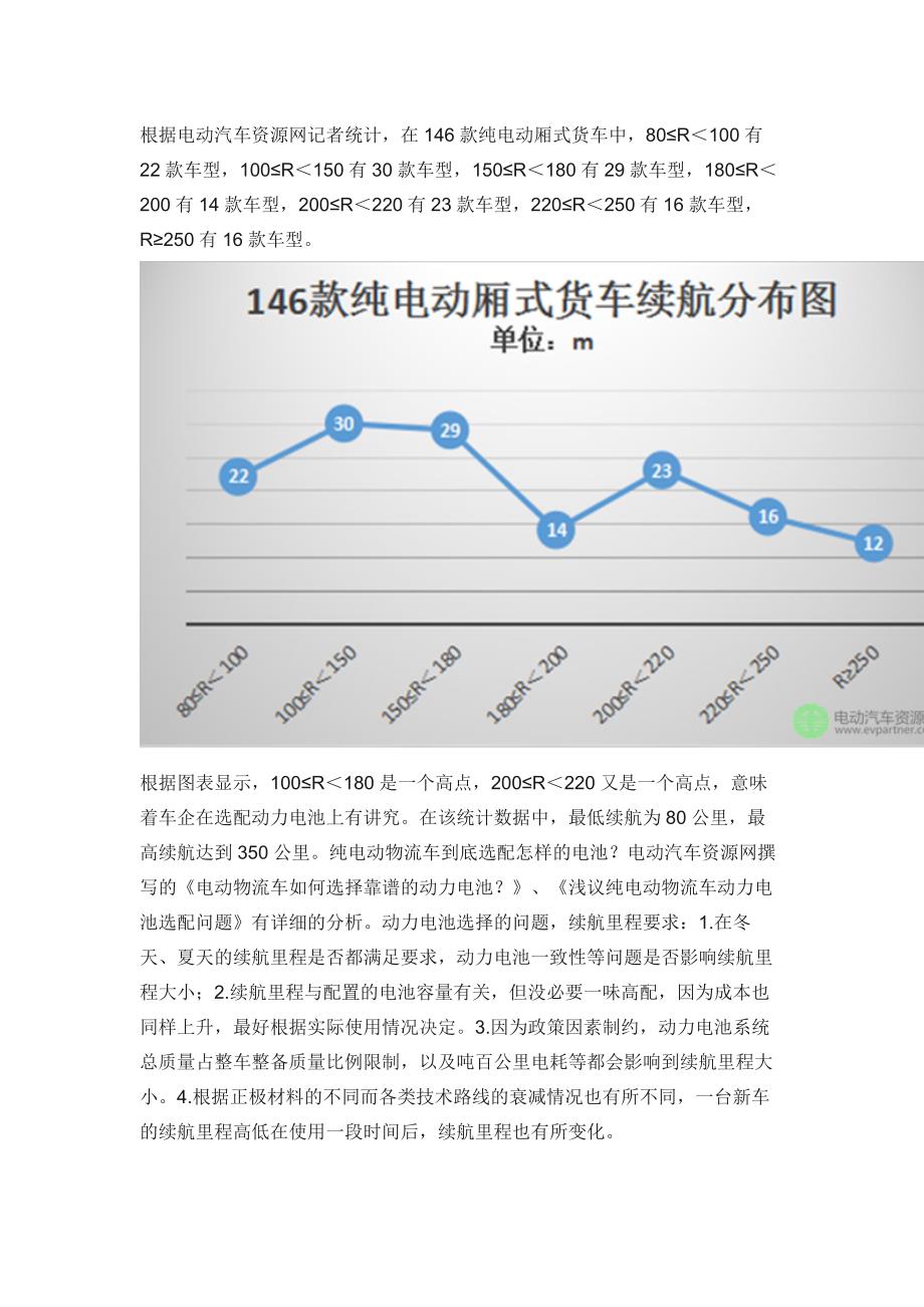 146款纯电动厢式物流车数据详细图解_第2页