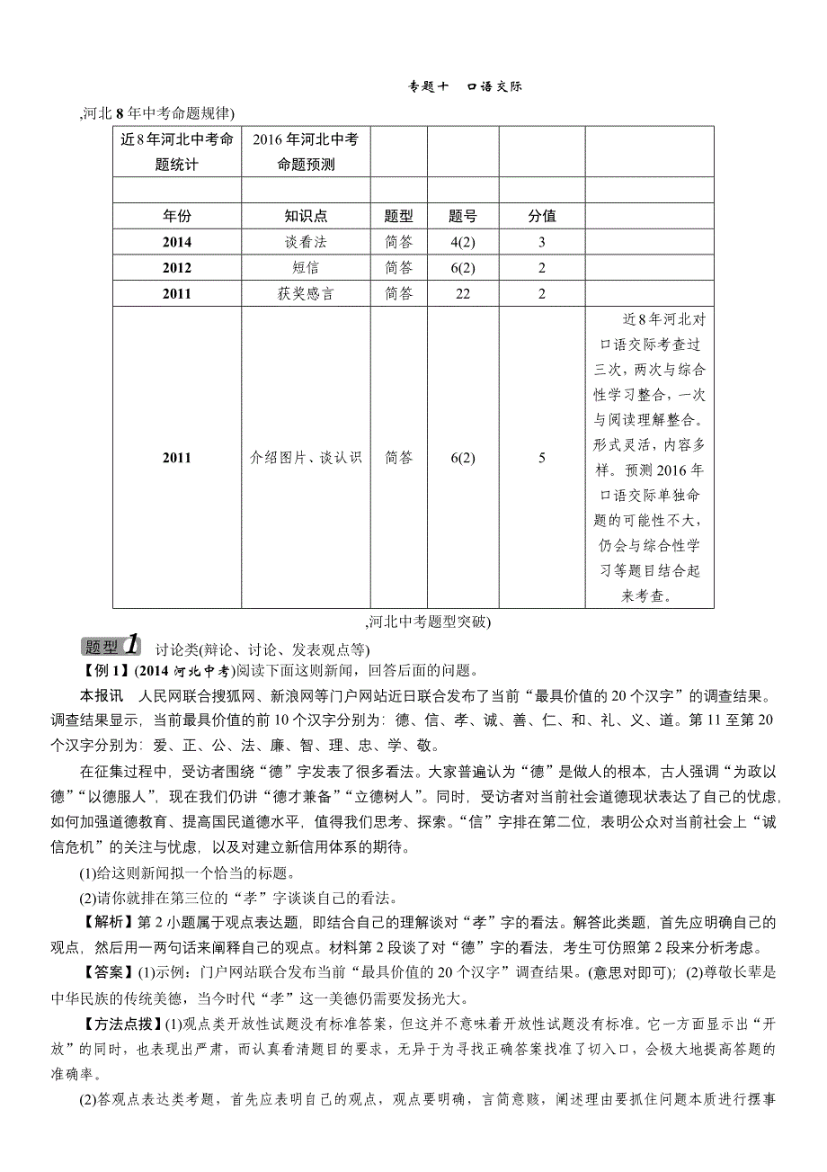 2016中考王中考命题研究(河北)语文专题十口语交际_第1页