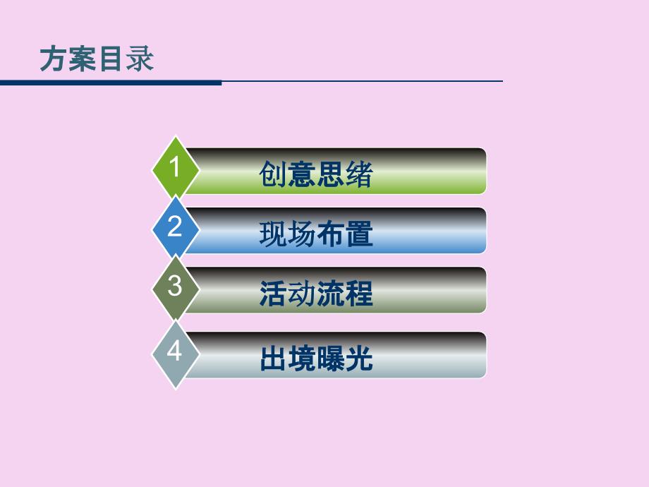 星级酒店周年庆晚会策划方案ppt课件_第3页