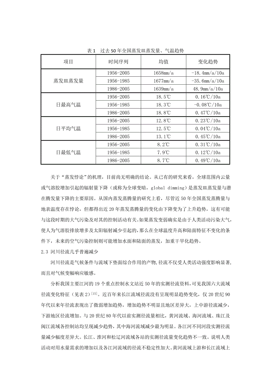 气候变化背景下的我国农业水资源与粮食生产安全.doc_第4页