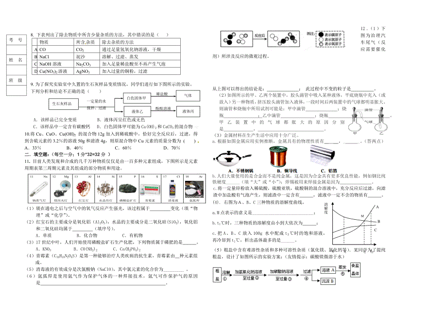 15年模拟检测化学试题.doc_第2页