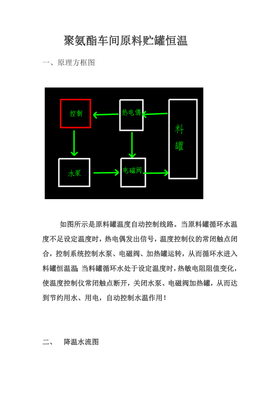 料罐恒温自动控制.doc_第1页
