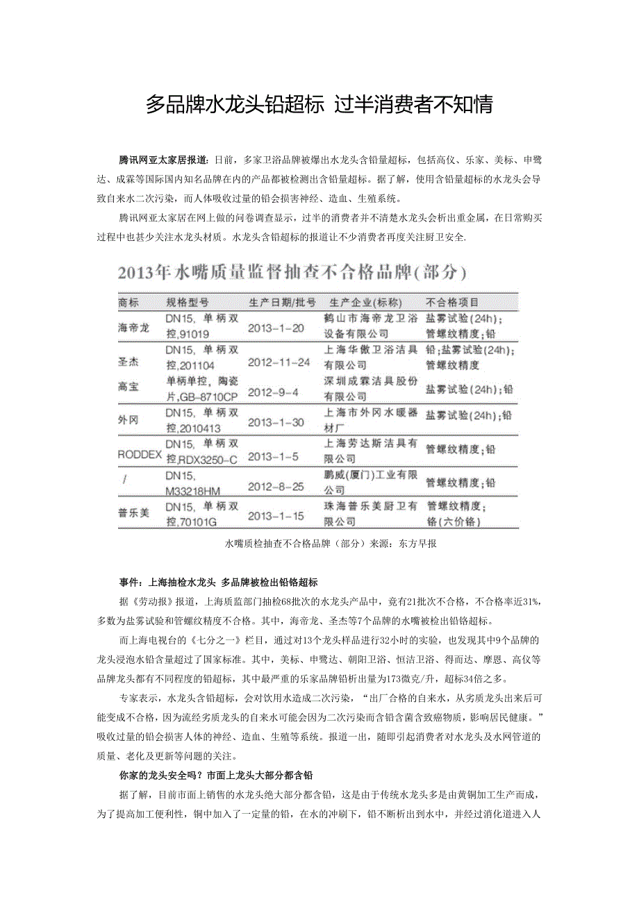 多品牌水龙头铅超标 过半消费者不知情.doc_第1页