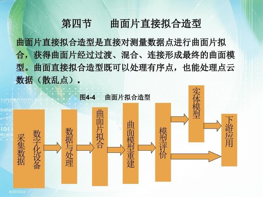 三维模型重建课件_第5页