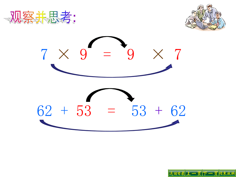 加法交换律和乘法交换律.ppt_第3页