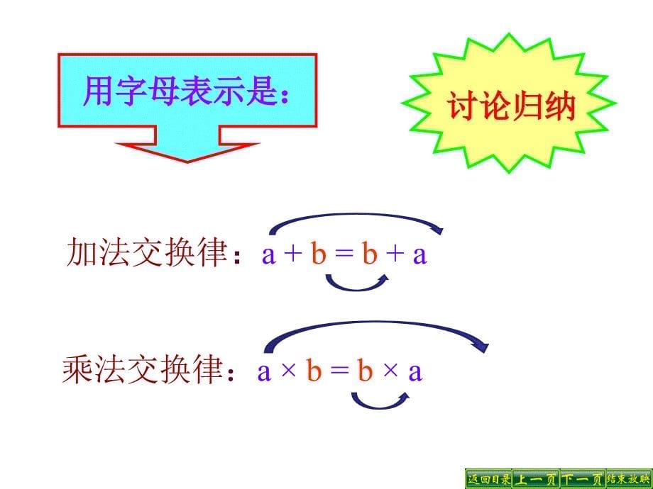 加法交换律和乘法交换律.ppt_第5页