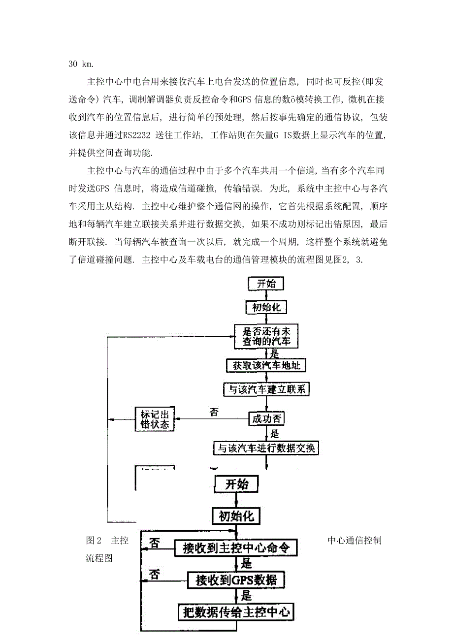 GPS与GIS在智能交通系统中的应用_第4页