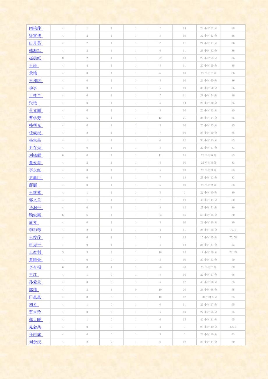 自然哲学使人精邃-伦理学使人庄重-逻辑修辞学使人善辩_第3页