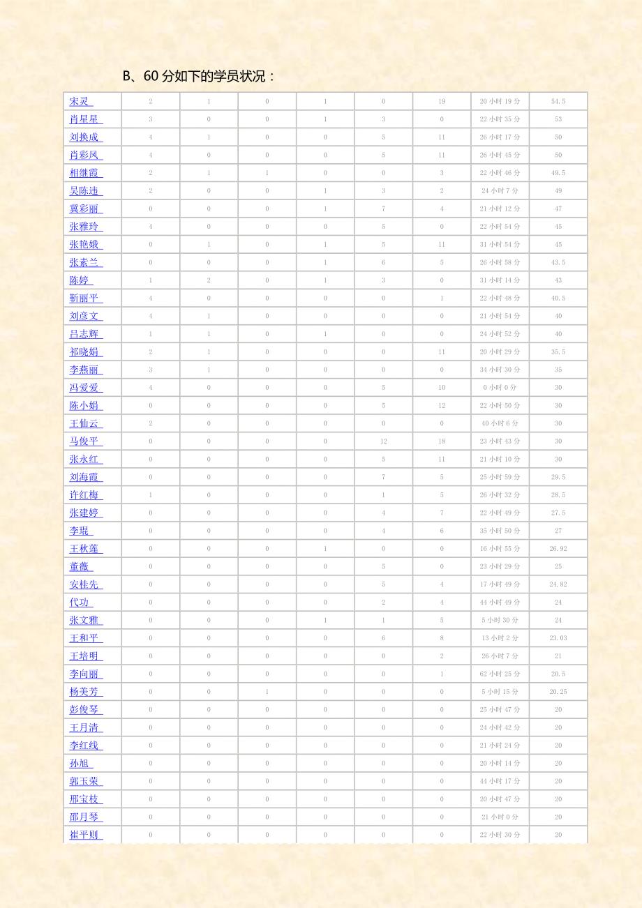 自然哲学使人精邃-伦理学使人庄重-逻辑修辞学使人善辩_第4页