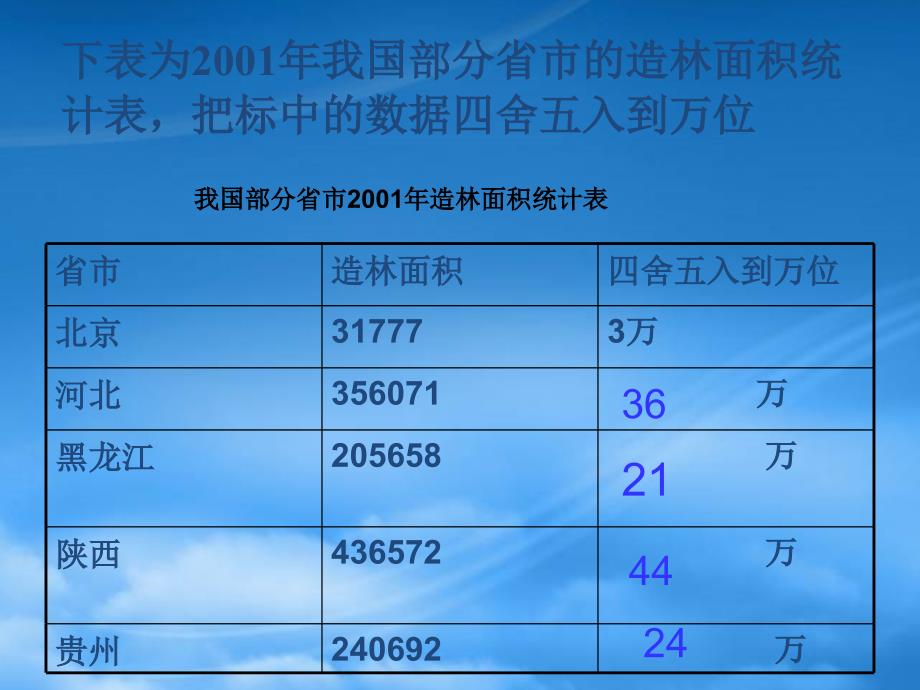 四年级数学上册近似数课件北师大_第4页