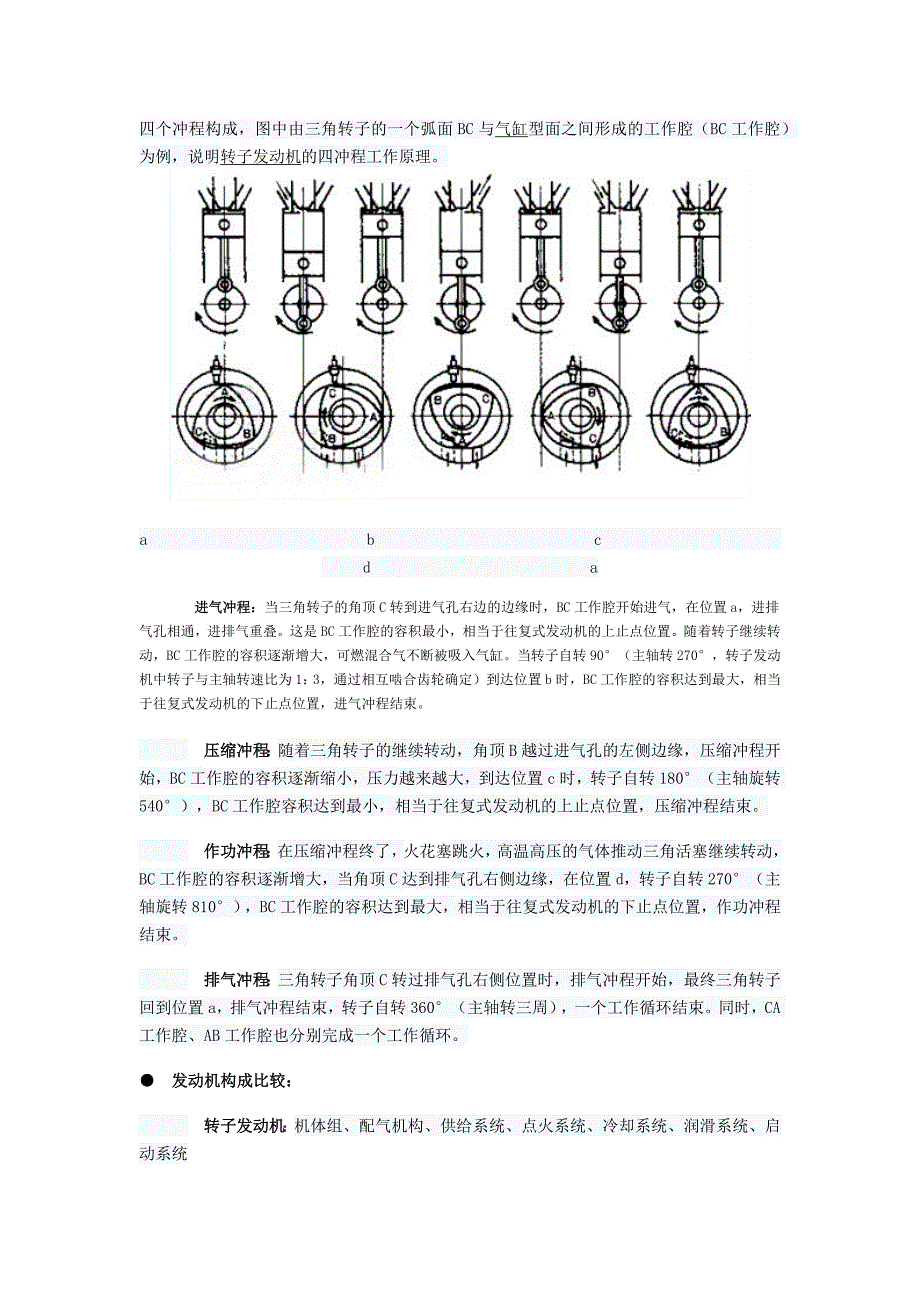 详解转子发动机、往复式活塞发动机原理.doc_第4页