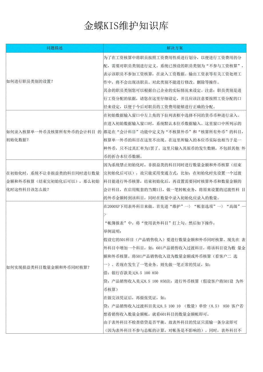 金蝶KIS维护知识库_第1页