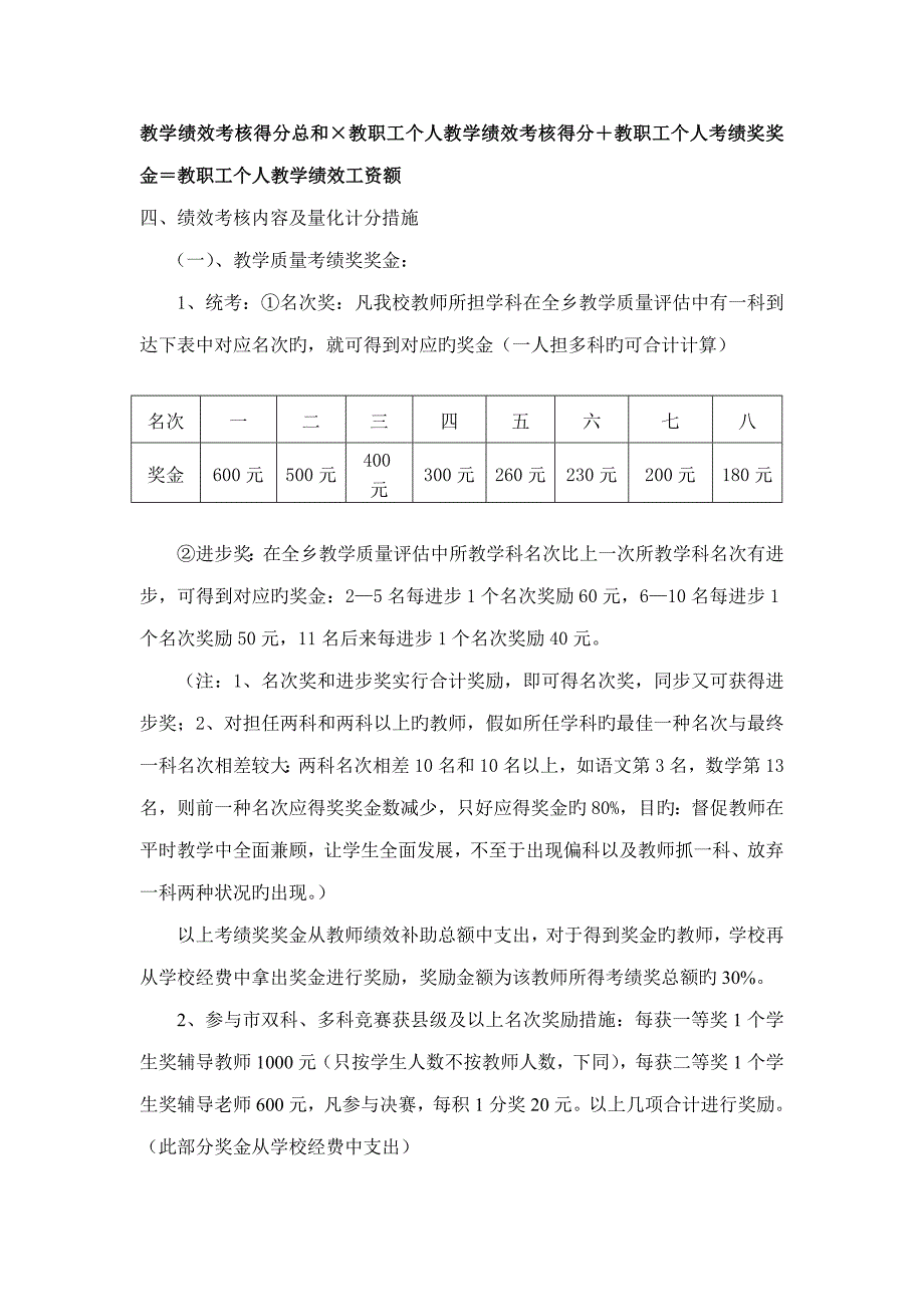 东炉小学教师绩效工资分配方案_第2页