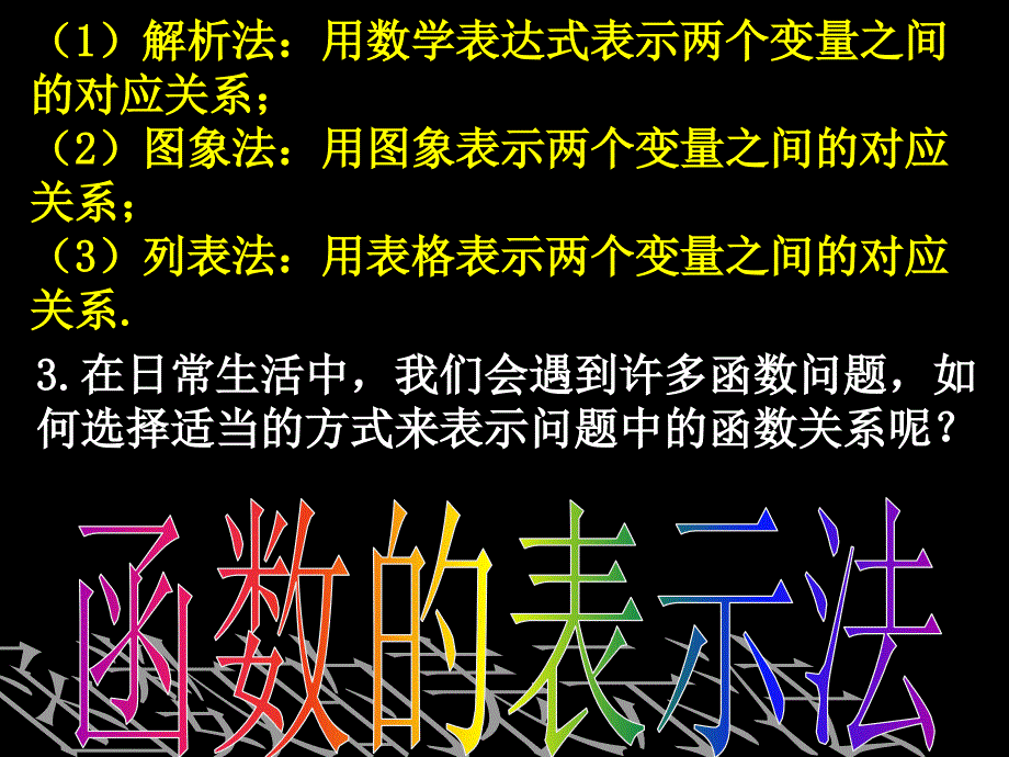 数学1.2.2高一数学函数的表示法_第3页