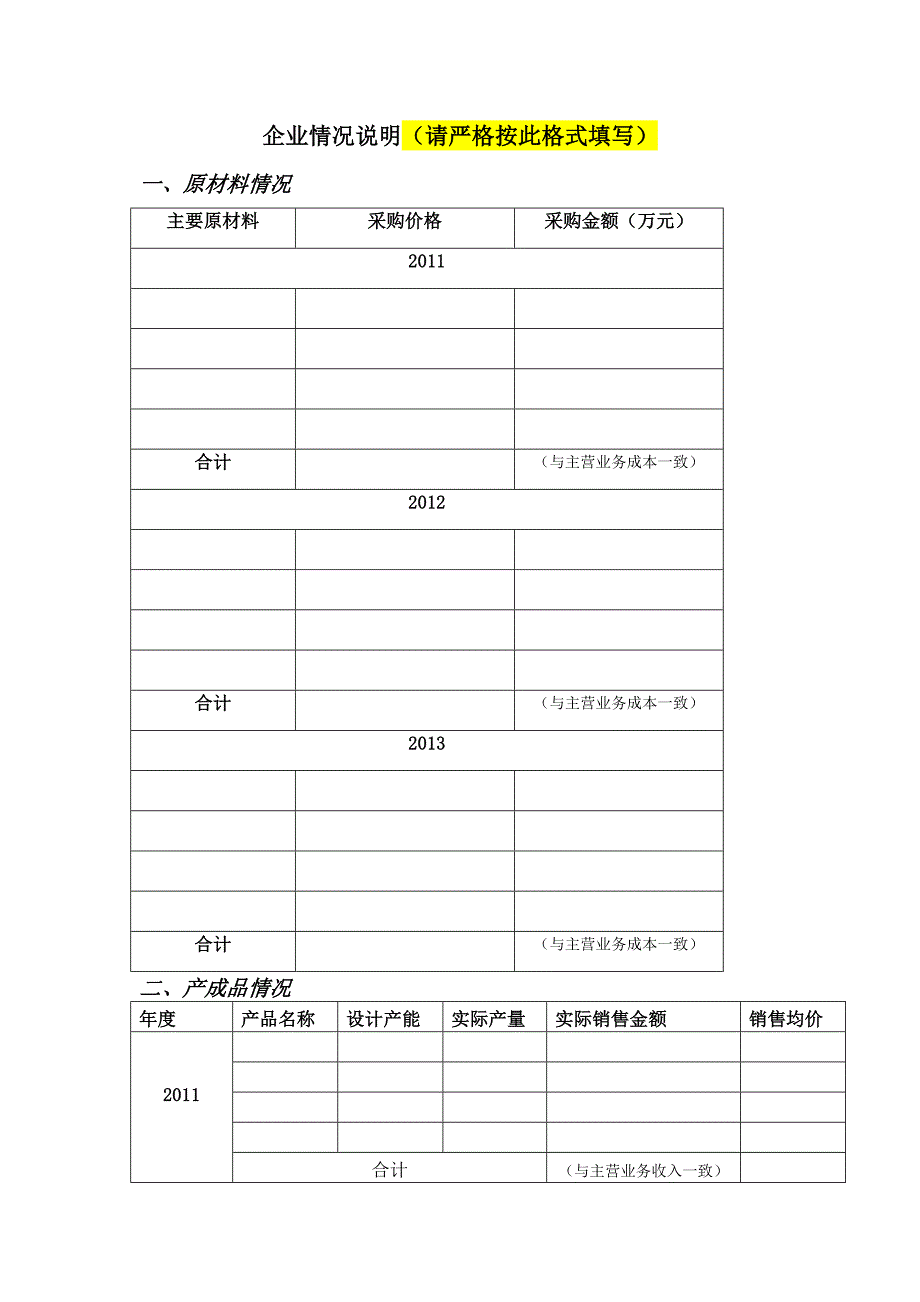 浦发银行调查报告企业情况说明_第1页