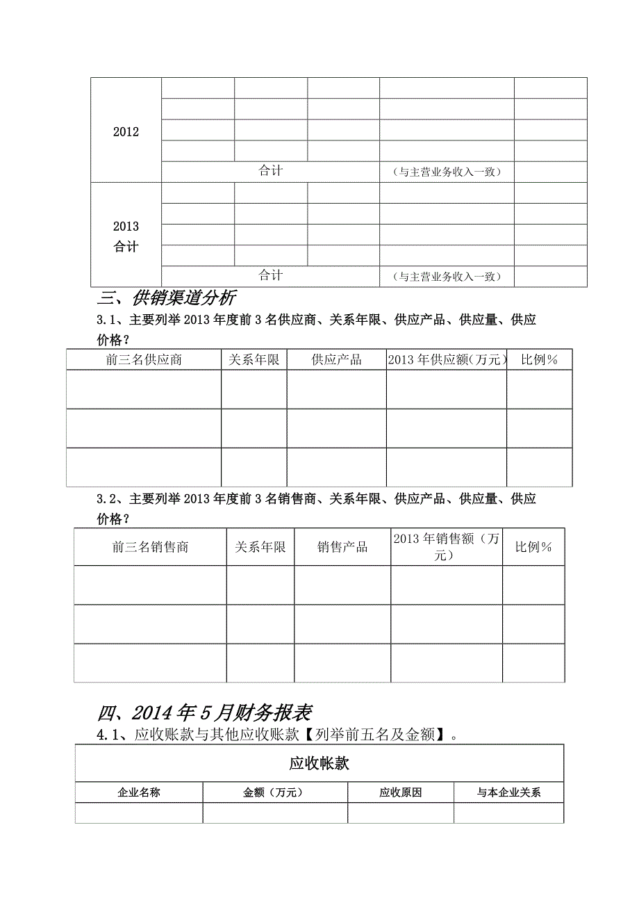 浦发银行调查报告企业情况说明_第2页