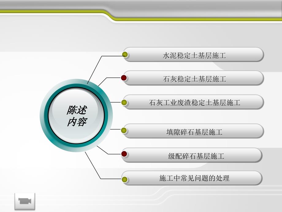 路面施工技术5路面基层垫层施工课件_第2页