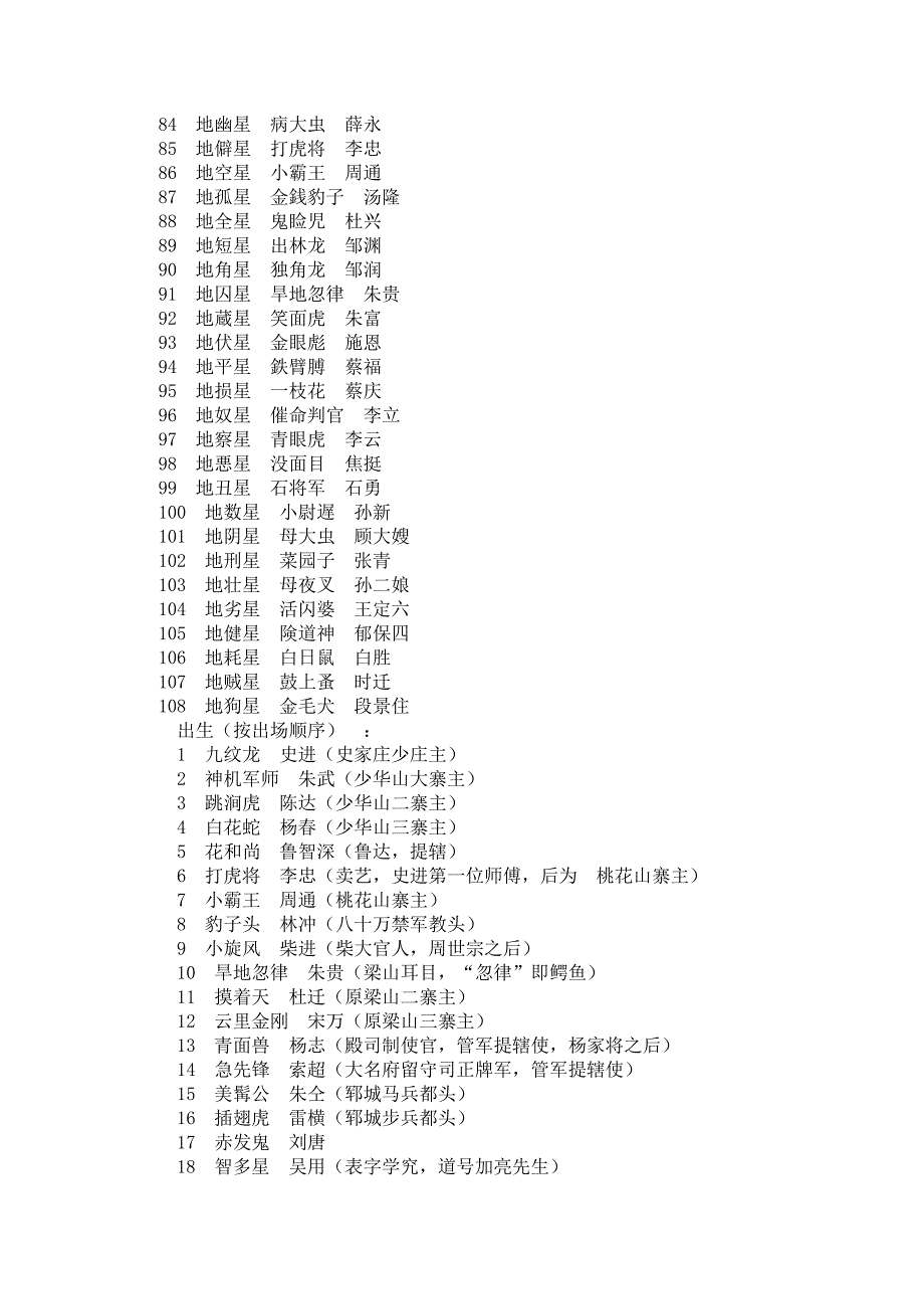 水浒传人物绰号及归宿1_第3页