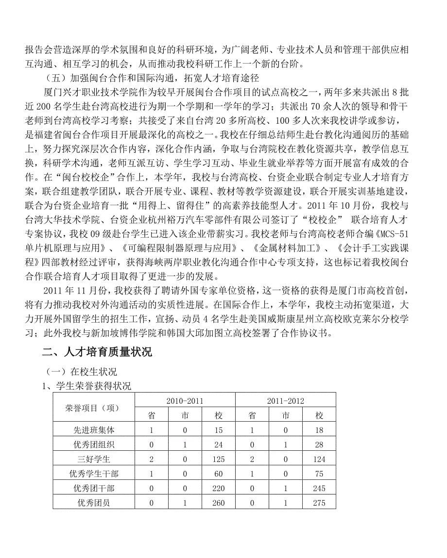 厦门兴才职业技术学院2011-2012学年度办学质量报告_第5页