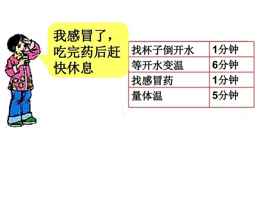 合理安排时间 (2)_第5页