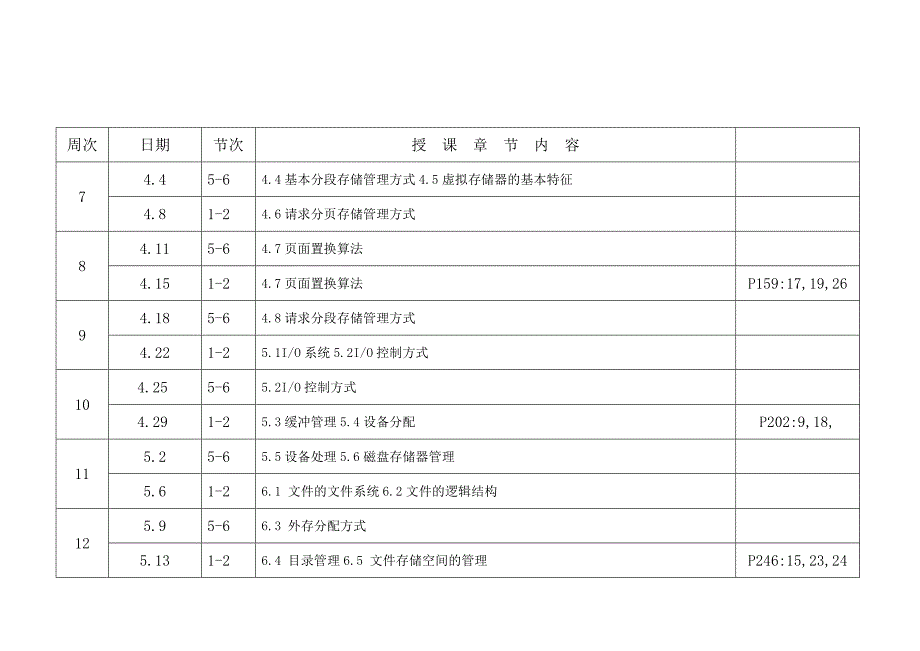 操作系统课堂教学进度表2010-2011 0901.doc_第4页