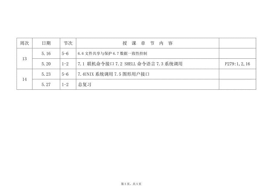 操作系统课堂教学进度表2010-2011 0901.doc_第5页