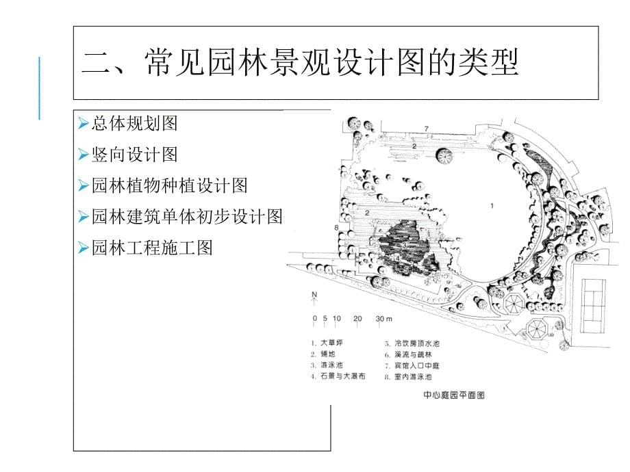 园林景观设计图课件PPT_第5页