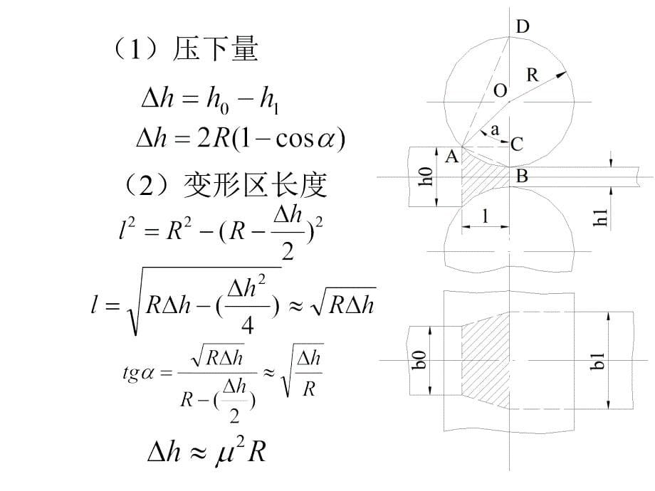 塑性加工工艺PPT课件_第5页