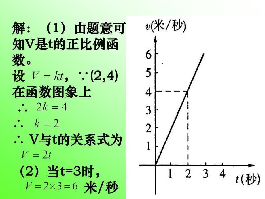 64确定一次函数的表达式(上课用)_第5页