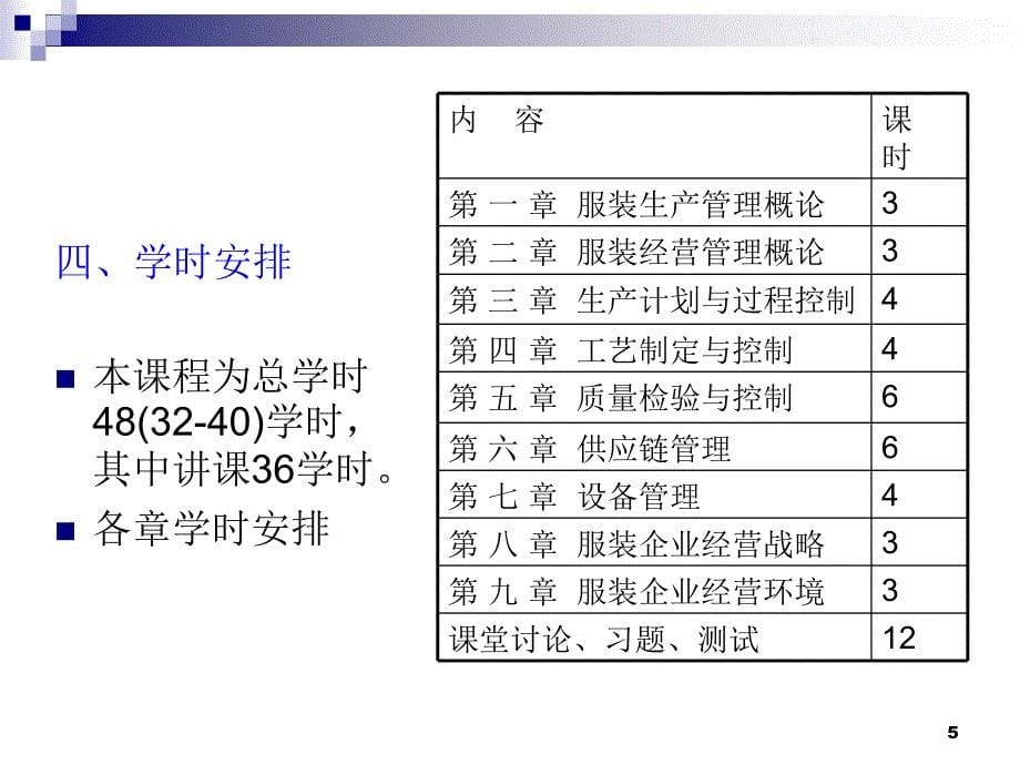 服装生产与运作管理概论课程_第5页