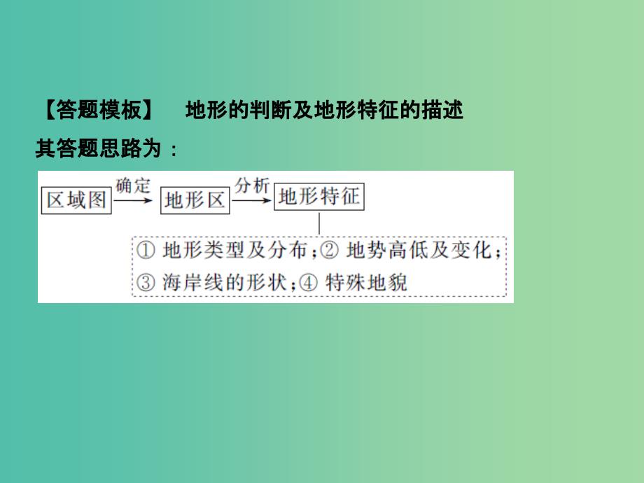 全国通用2018版高考地理二轮复习高考重点主题突破系列之四地形课件.ppt_第4页