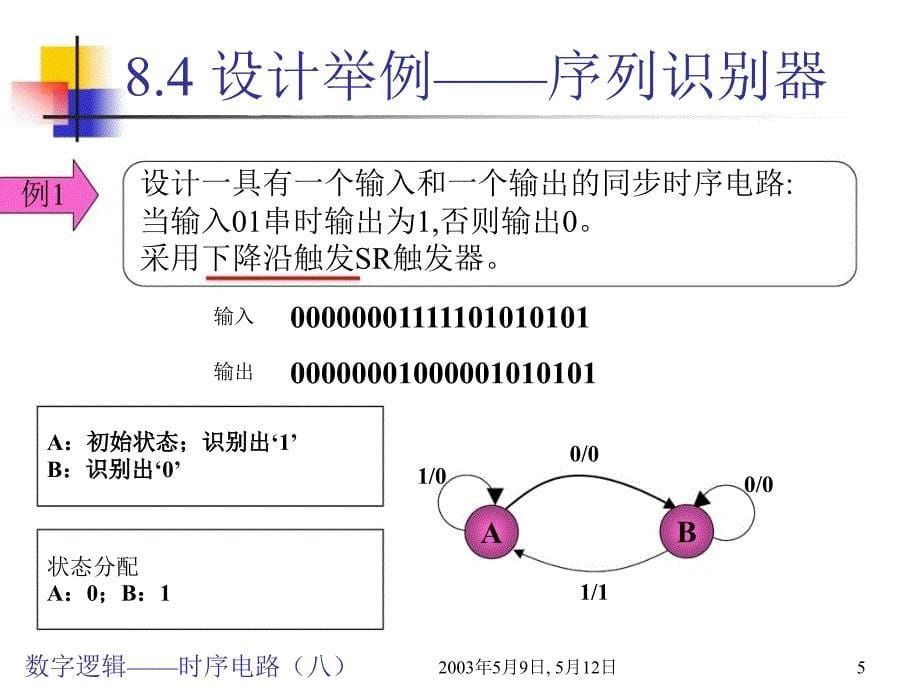 有限状态控制器知识_第5页