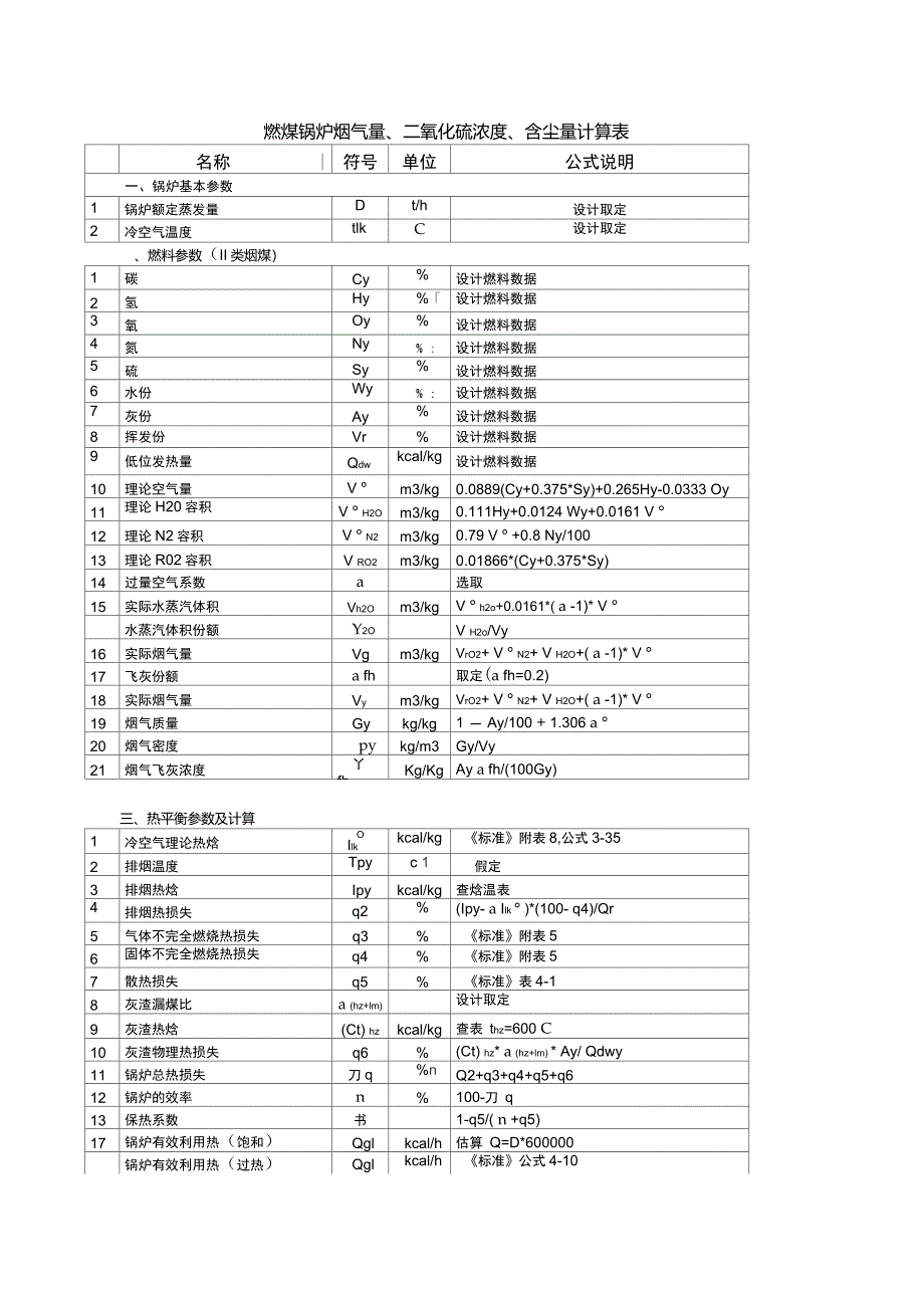 燃煤锅炉烟气量、二氧化硫浓度、含尘量计算表_第1页