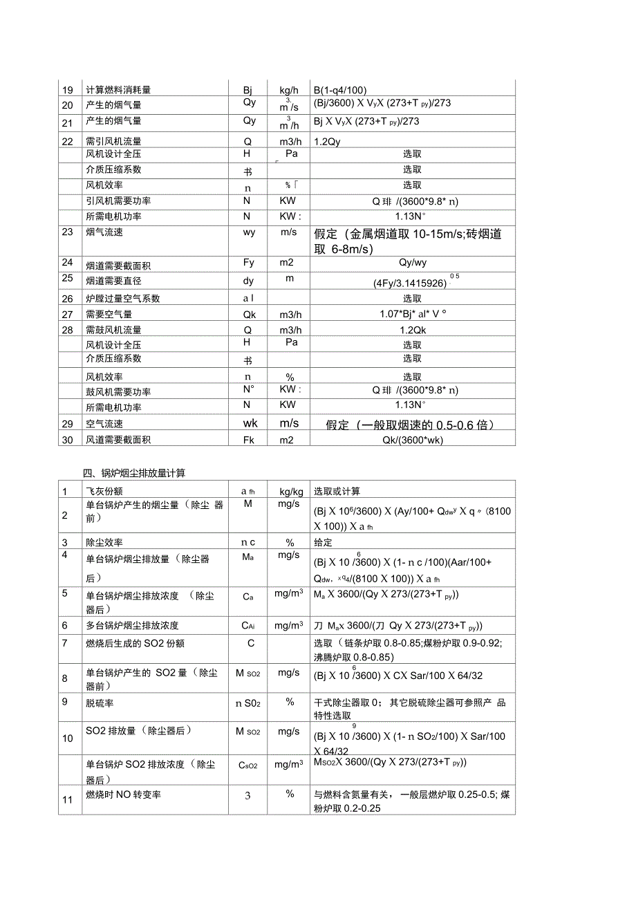 燃煤锅炉烟气量、二氧化硫浓度、含尘量计算表_第3页